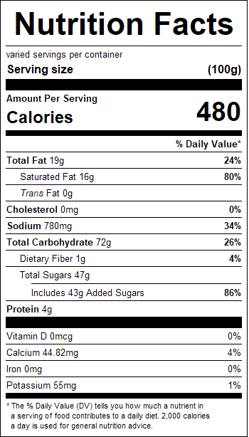 nutrition