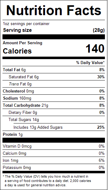 nutrition