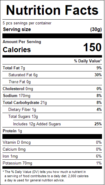 nutrition
