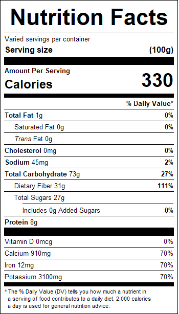 nutrition