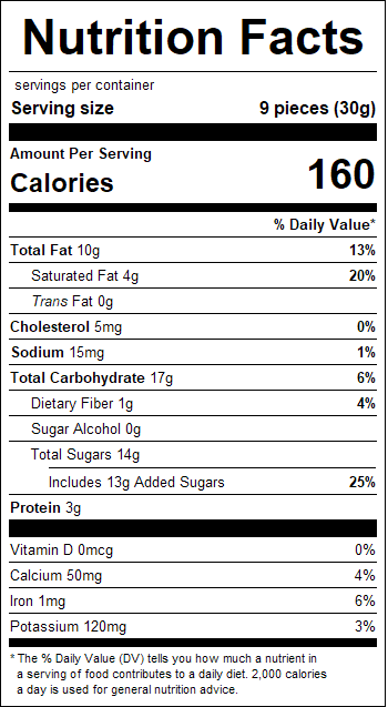 nutrition