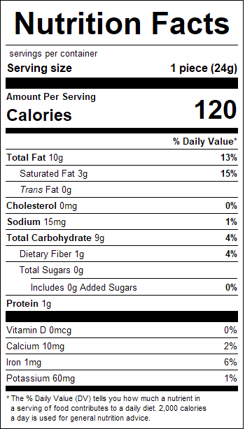 nutrition