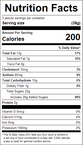 nutrition