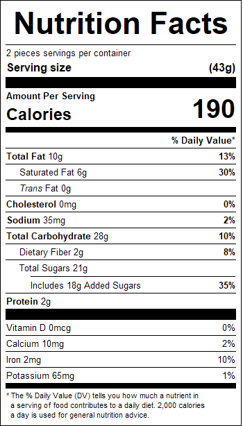 nutrition