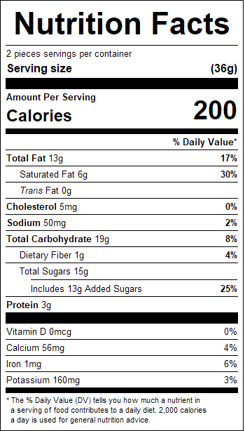 nutrition