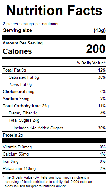 nutrition