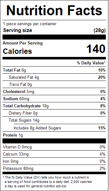 nutrition