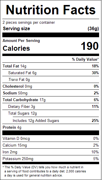 nutrition