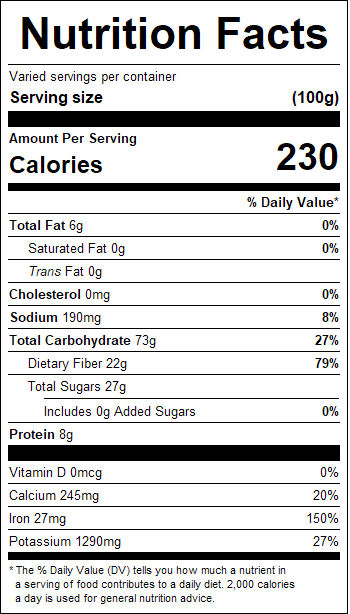 nutrition