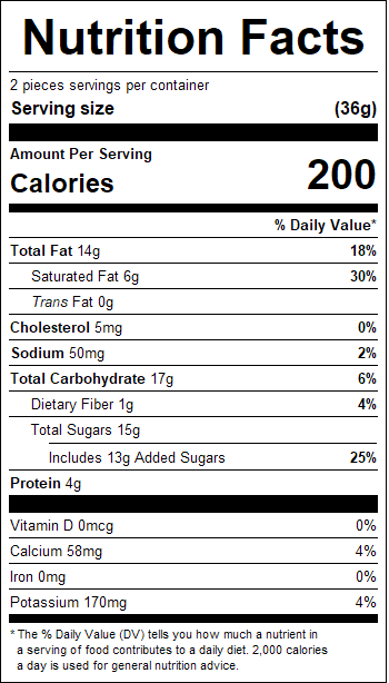 nutrition