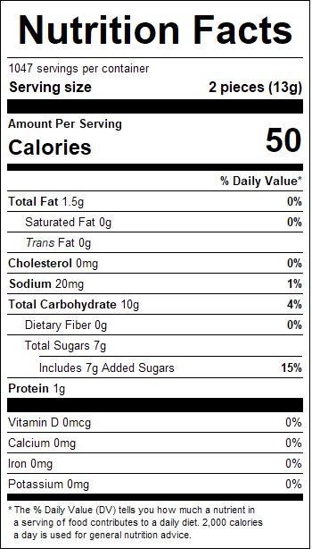 nutrition