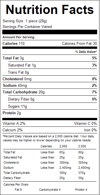 nutrition