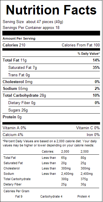 nutrition