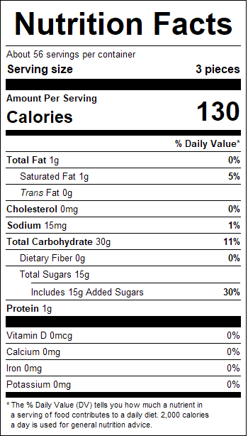 nutrition