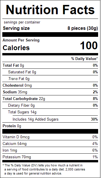 nutrition