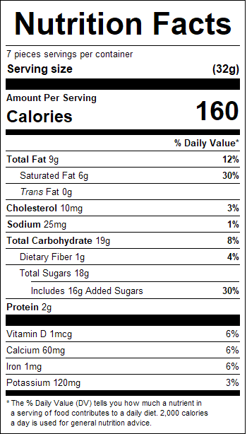 nutrition