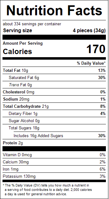 nutrition