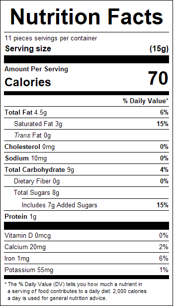 nutrition