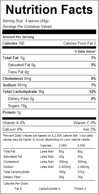 nutrition