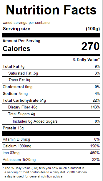 nutrition