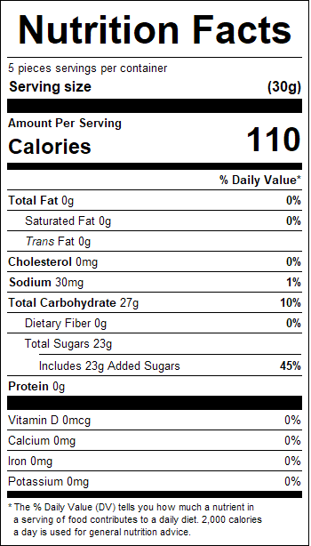 nutrition