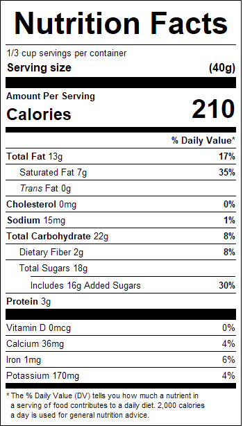 nutrition