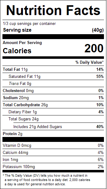 nutrition