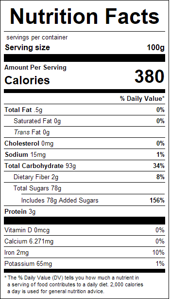 nutrition