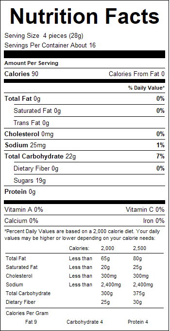 nutrition