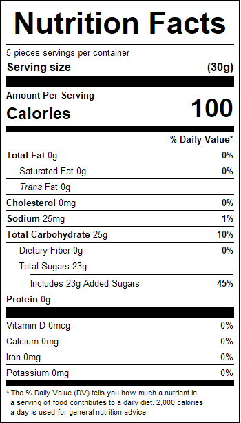 nutrition