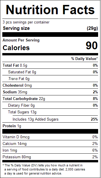 nutrition