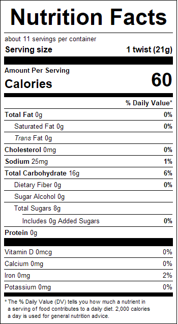 nutrition