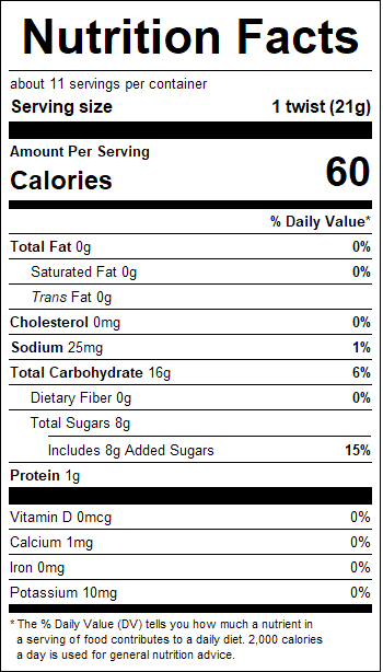 nutrition