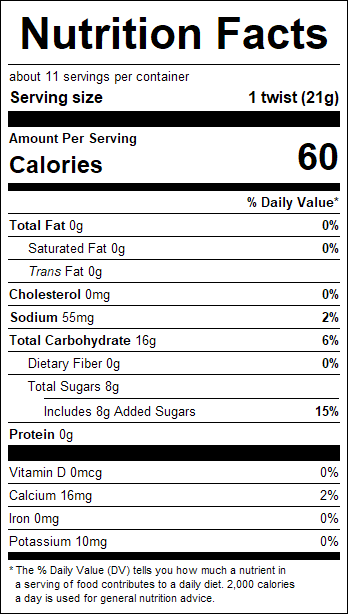 nutrition
