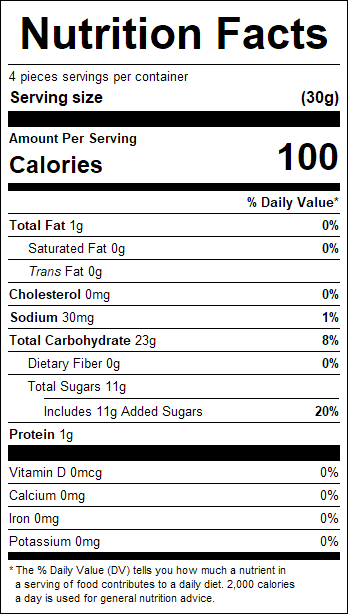 nutrition