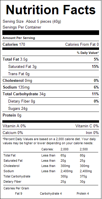 nutrition