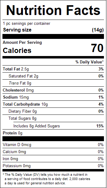nutrition