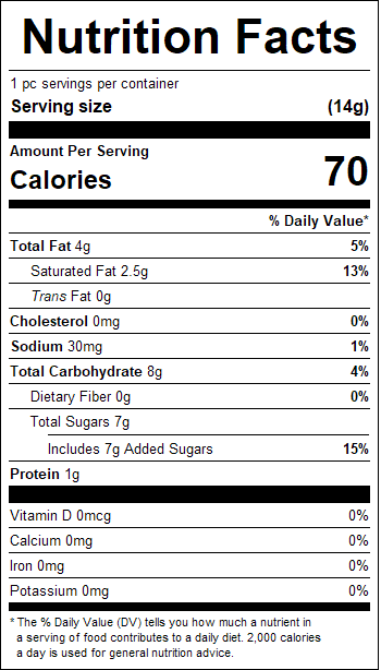 nutrition