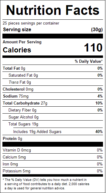 nutrition