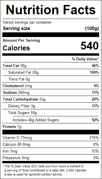 nutrition