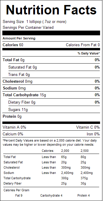 nutrition