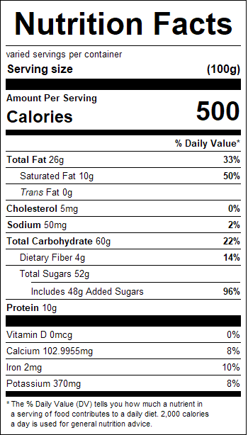 nutrition