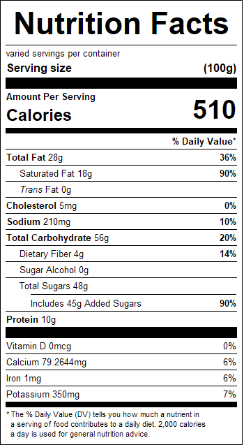 nutrition