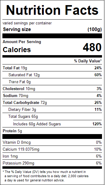 nutrition