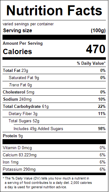 nutrition