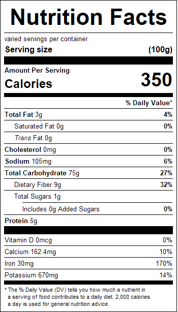 nutrition