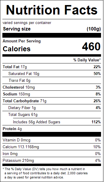nutrition