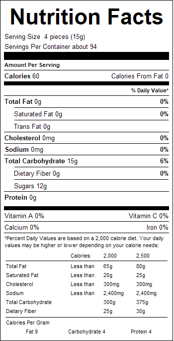 nutrition