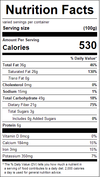 nutrition