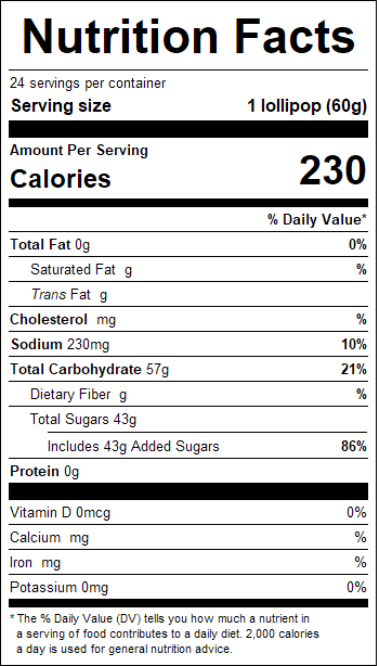 nutrition